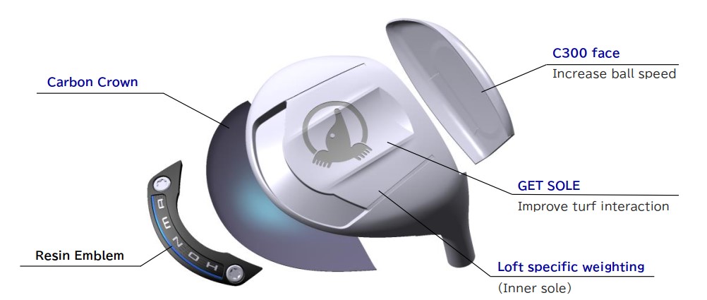 Gậy Fairway Honma Tour World 777 Max (T//World 777 Max)