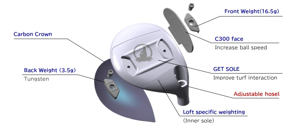 Gậy Fairway Honma Tour World Tour World 777