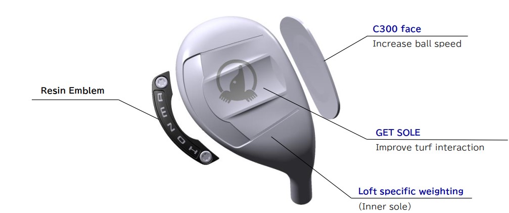 Gậy Utility Honma TW777 (T//World 777)