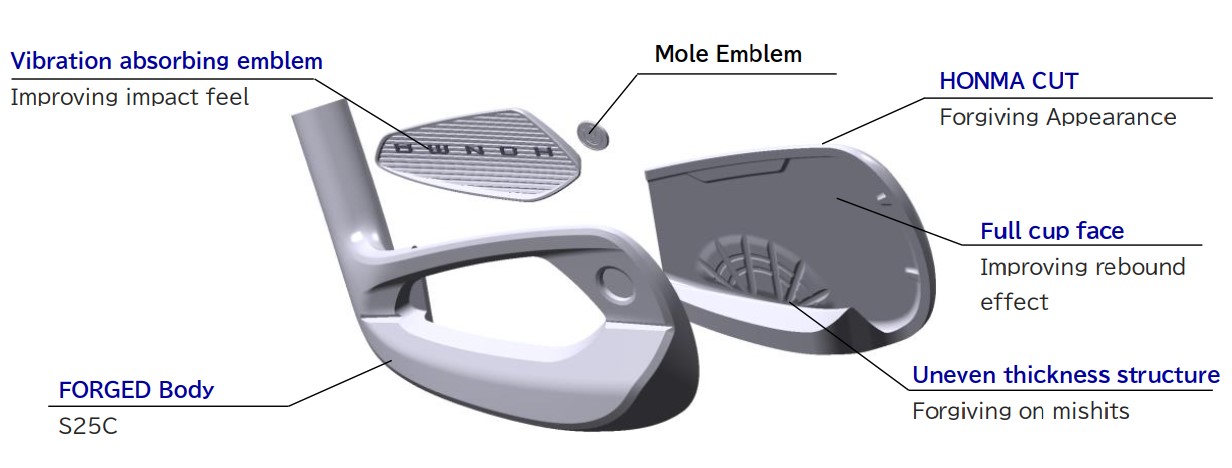 Gậy Sắt Honma TW777 PCB Max Iron (T//World 777)