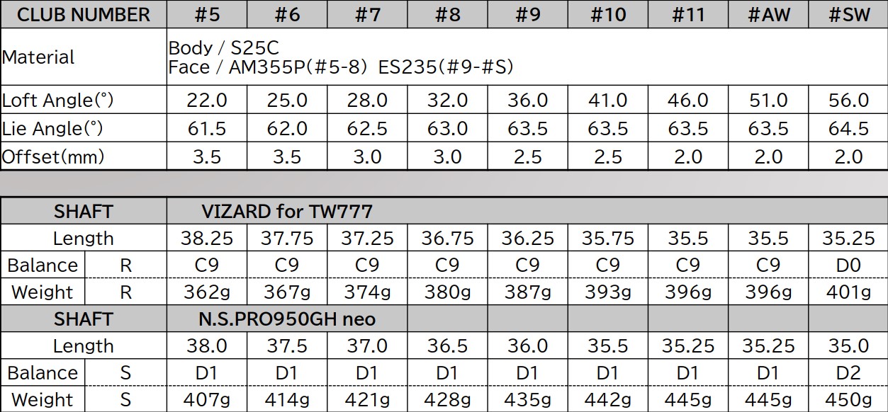 Screenshot 2025-10-30 115207