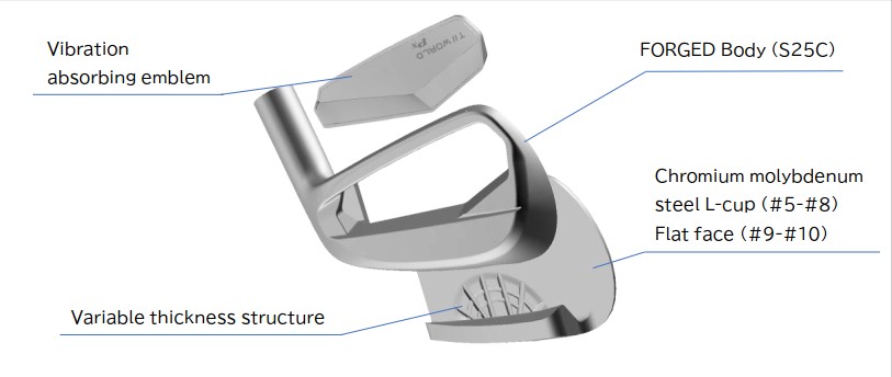 Bộ Gậy Sắt Honma T//World Px (2026) (#5-10)